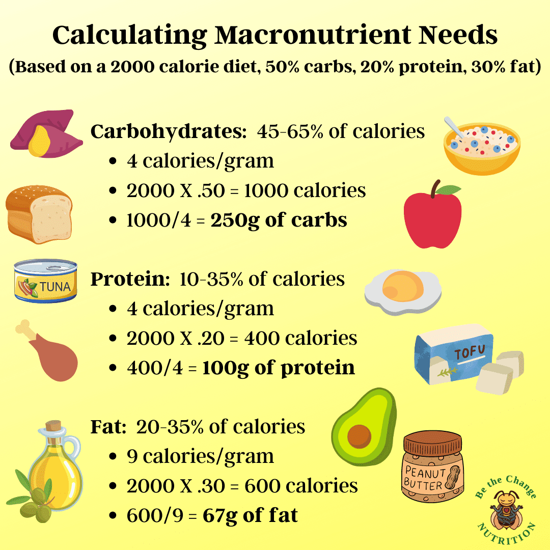 How Many Calories Are In A Lemon?
