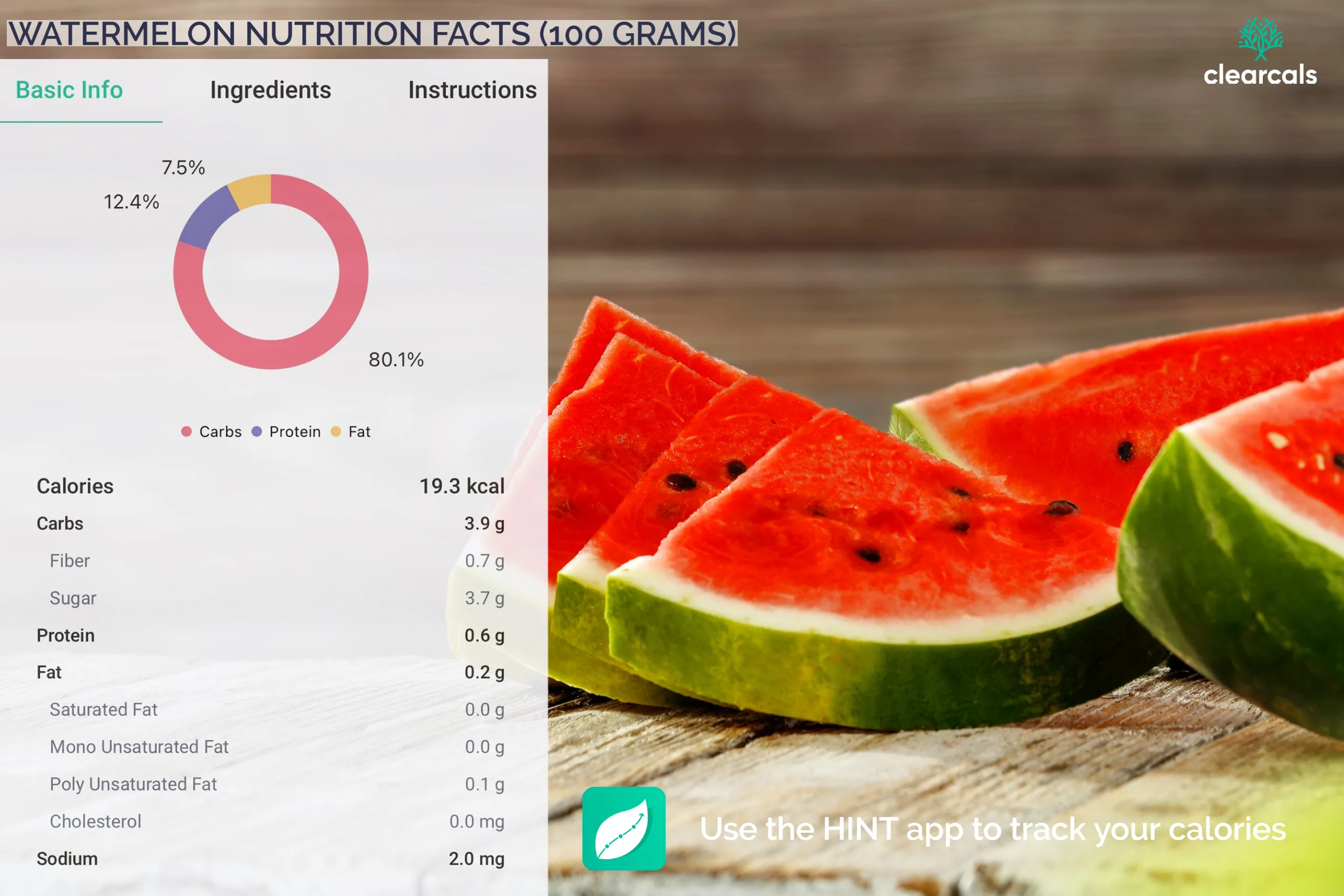 Calories In A Watermelon: Your Essential Summer Guide