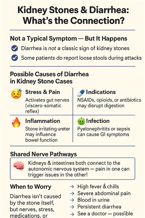 Kidney stones and unexpected diarrhea link?