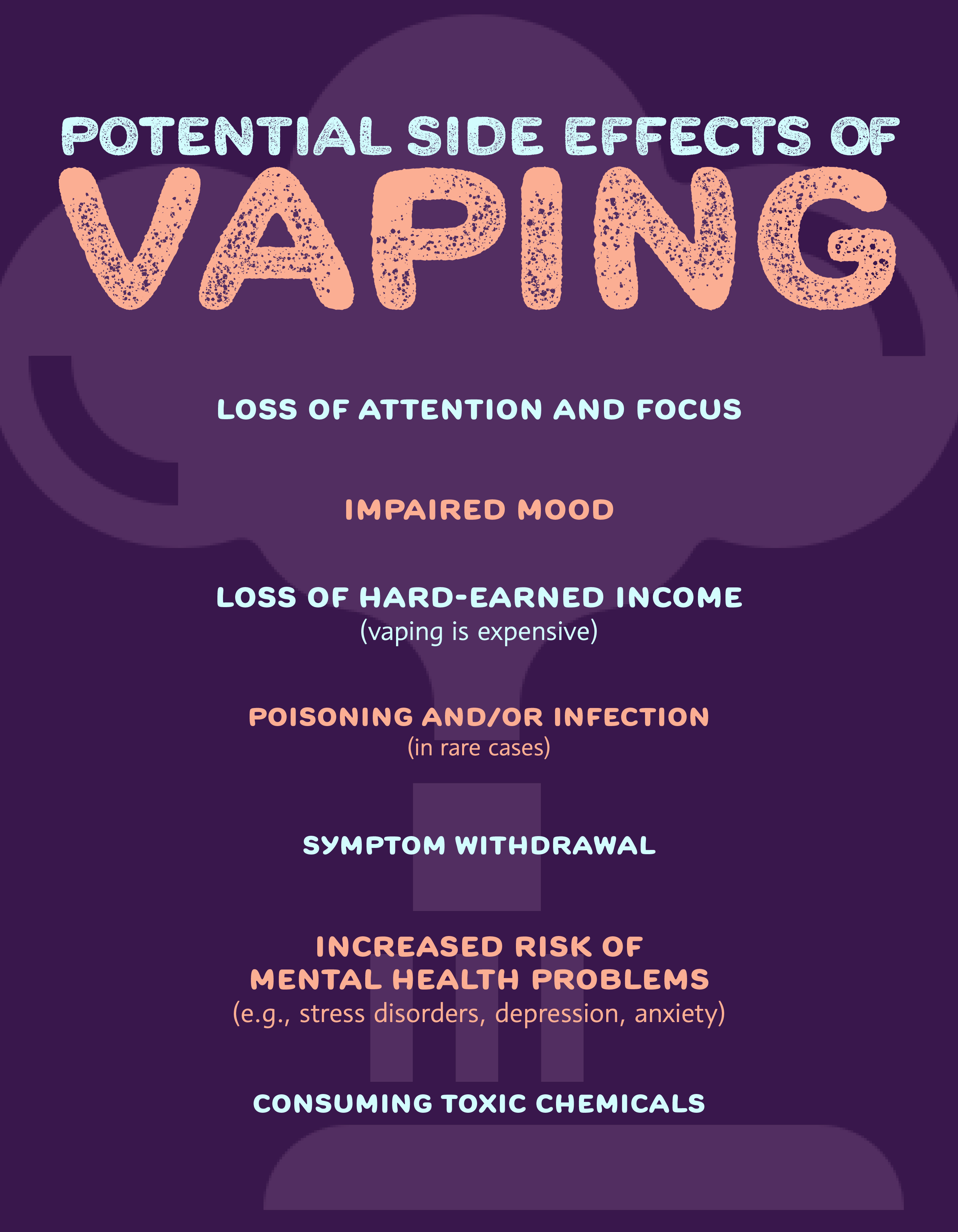 The Most Affordable Path To Quit Vaping For Good