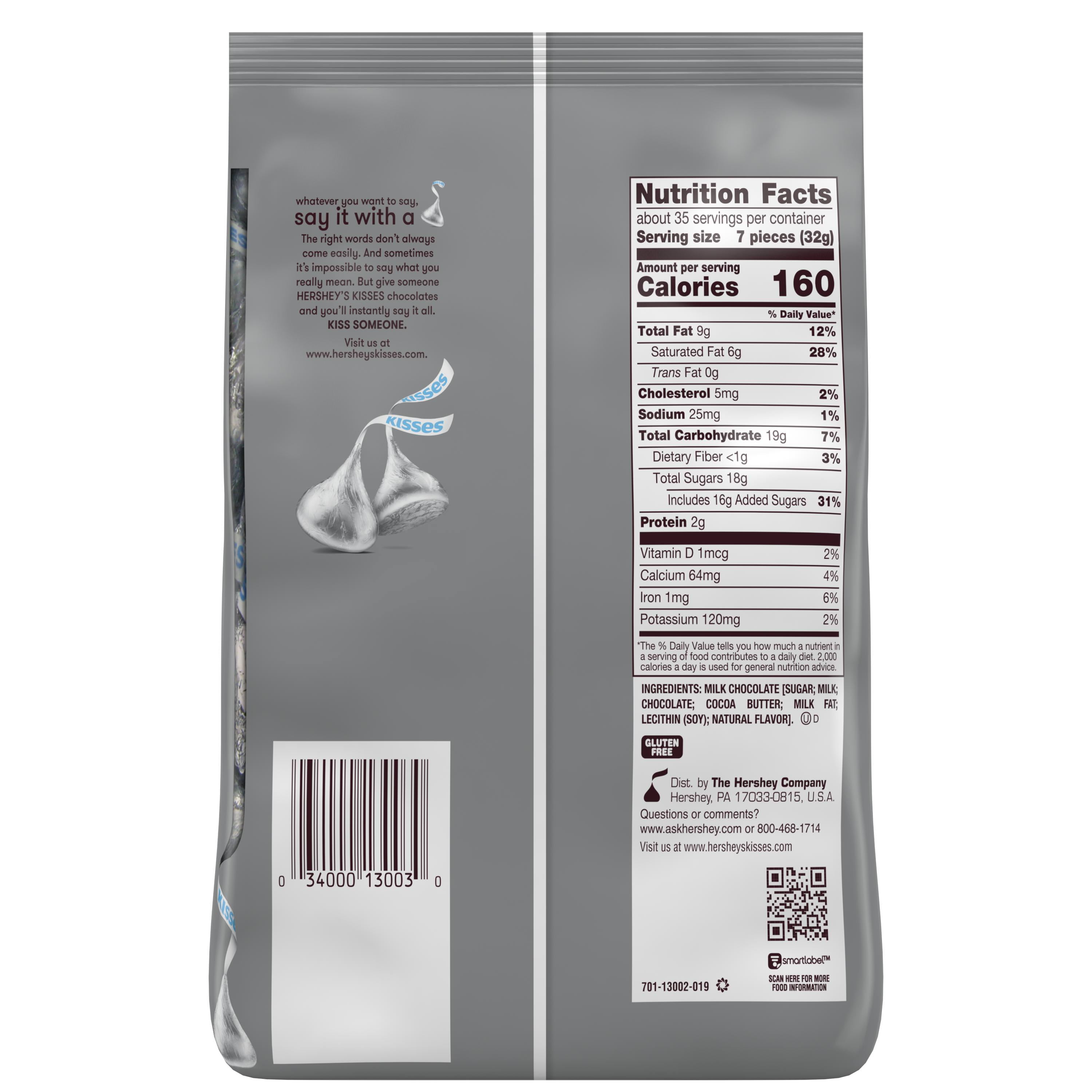 Chocolate Health
