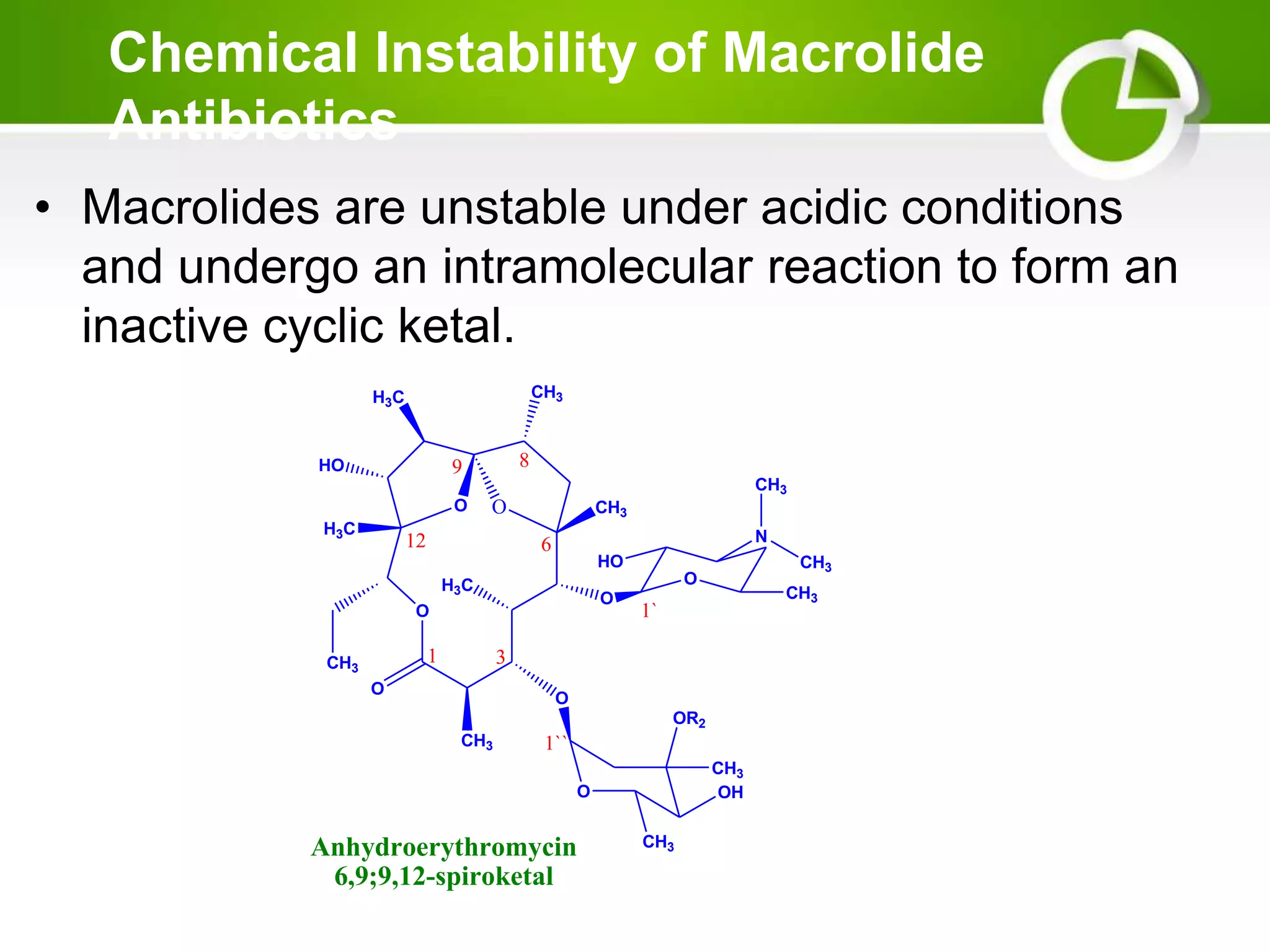 Clarithromycin Does It Contain Penicillin