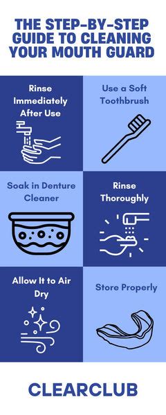 Ultimate Guide to Cleaning Your Mouth Guard Effectively