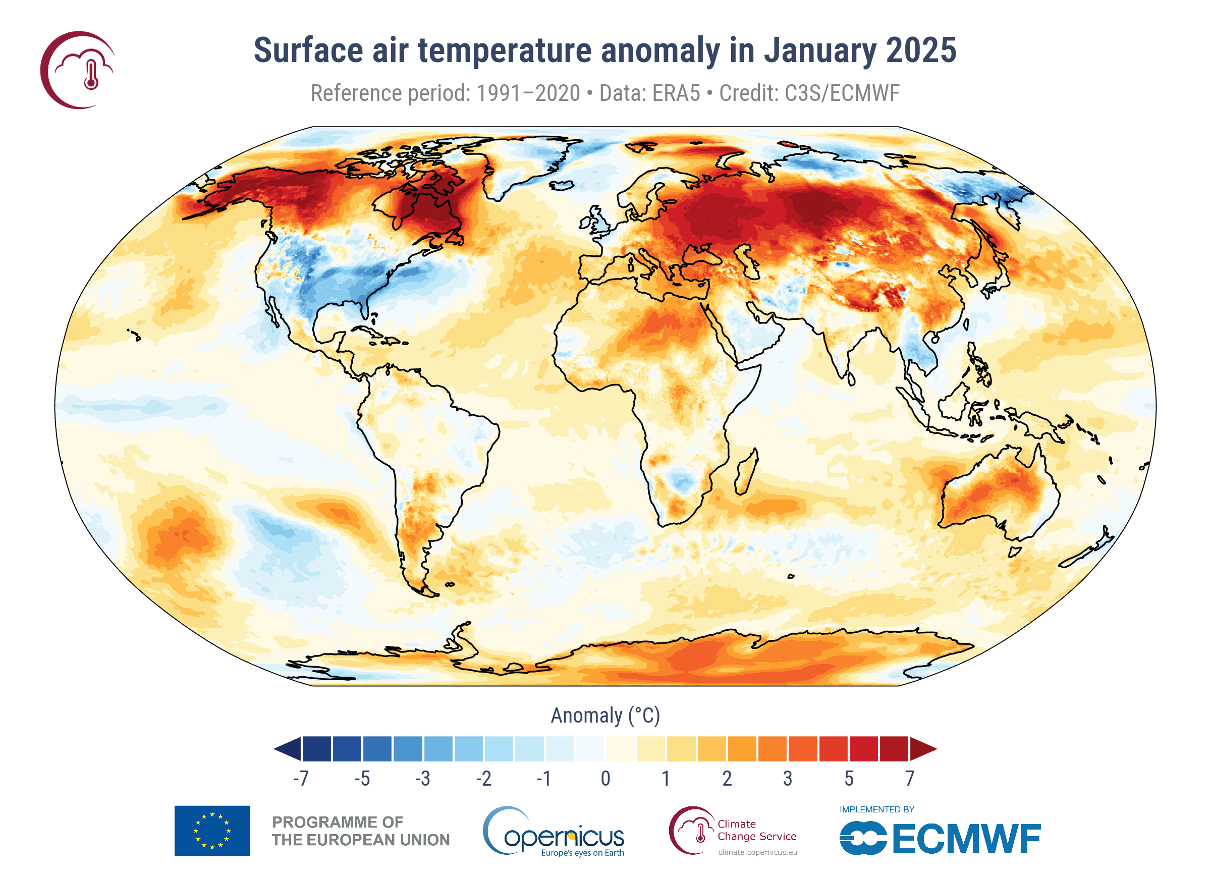 Climate X Impact