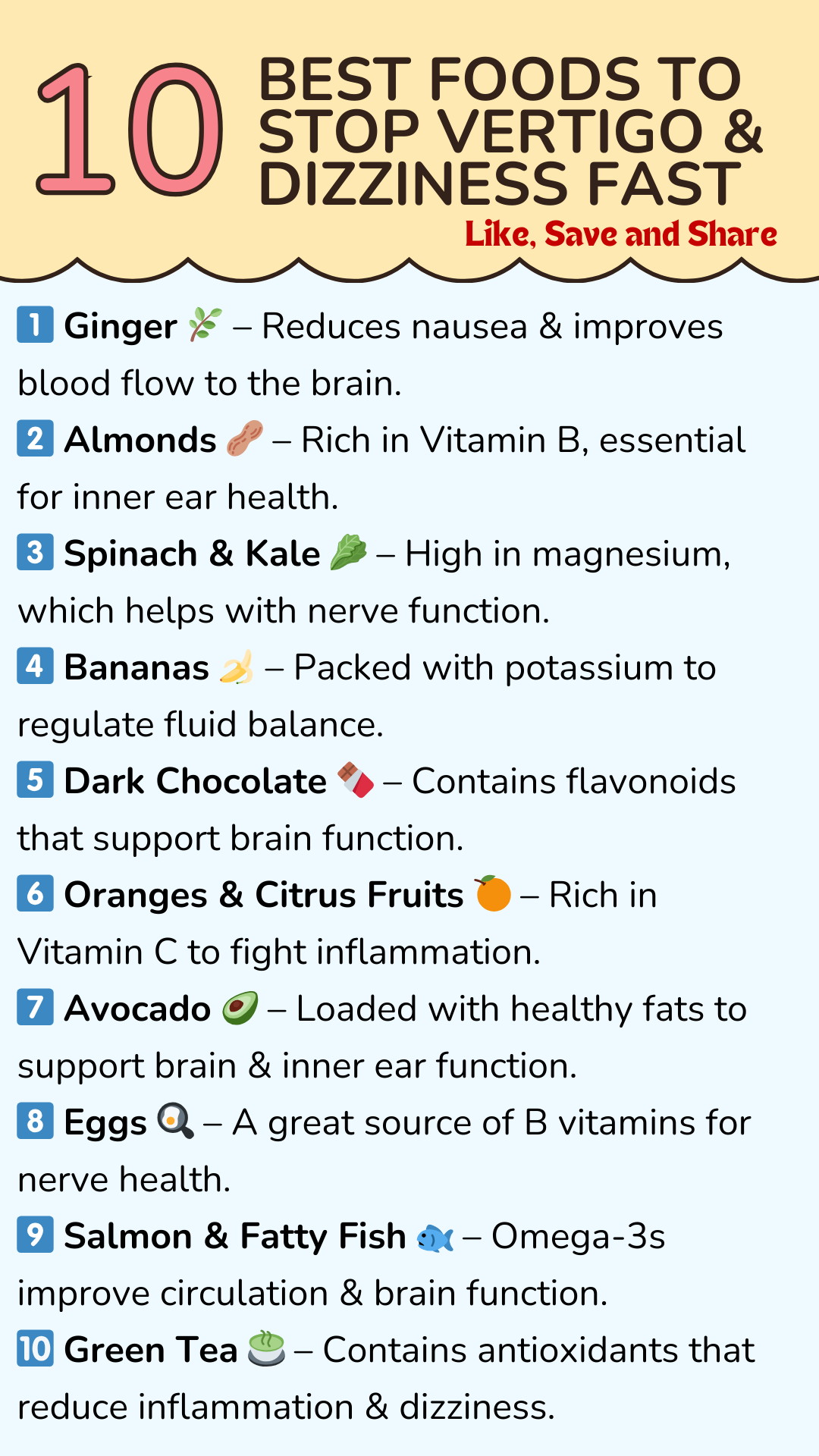 Closed Comedones Treatment