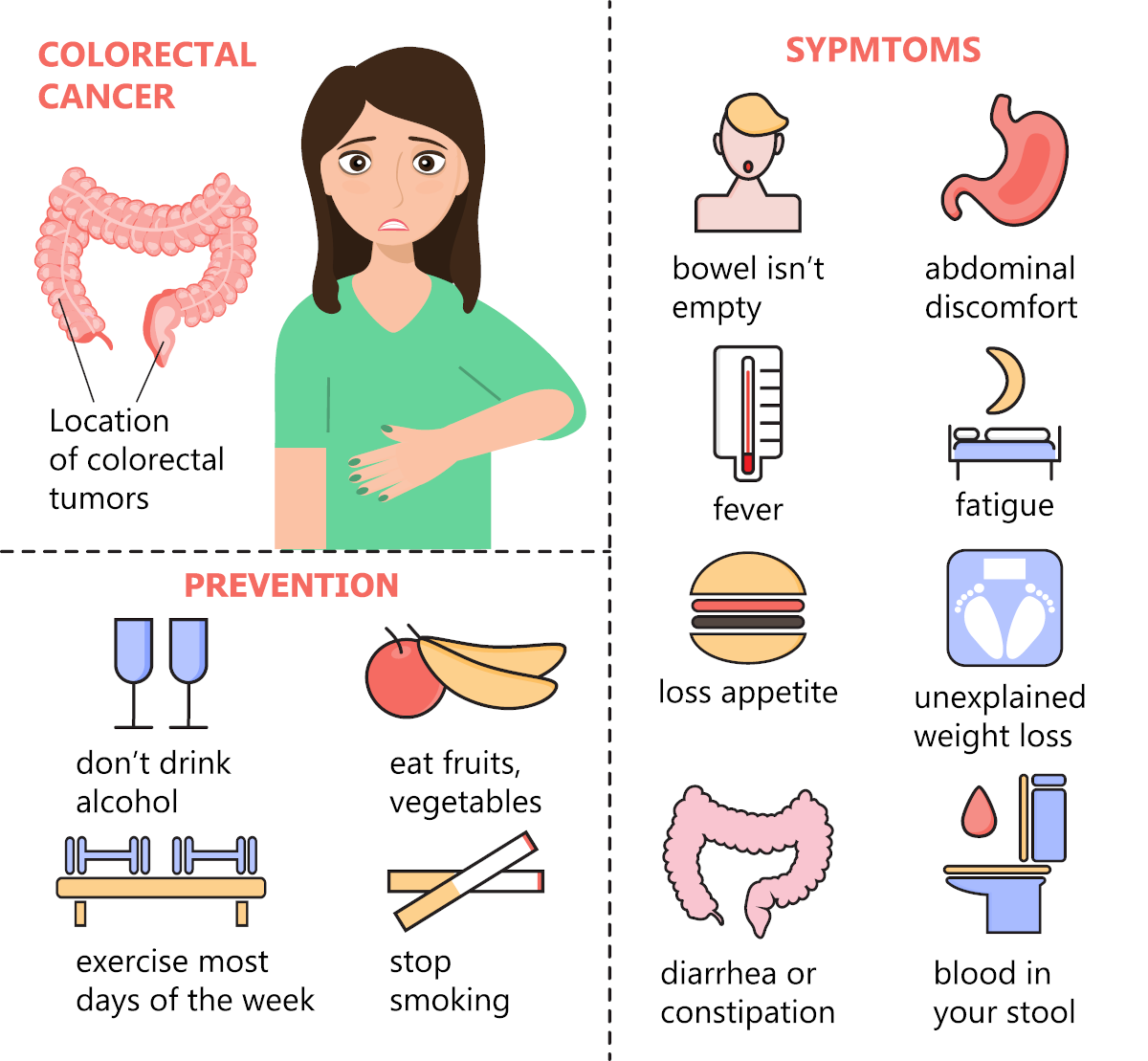 Colon Hydrotherapy What Is