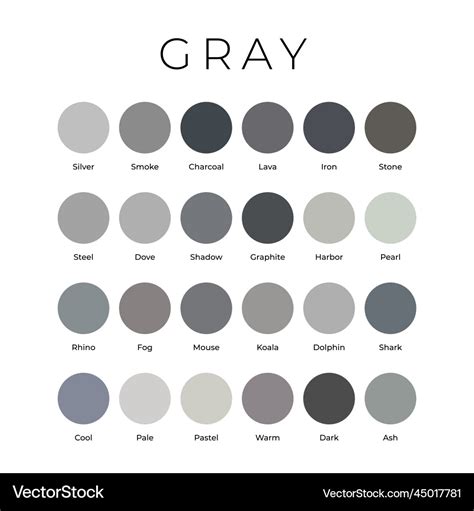 Color Grey vs Gray: Ultimate Showdown