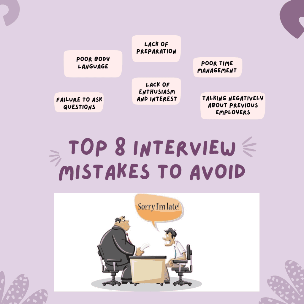 Interview Mistakes To Avoid That Cost You The Job