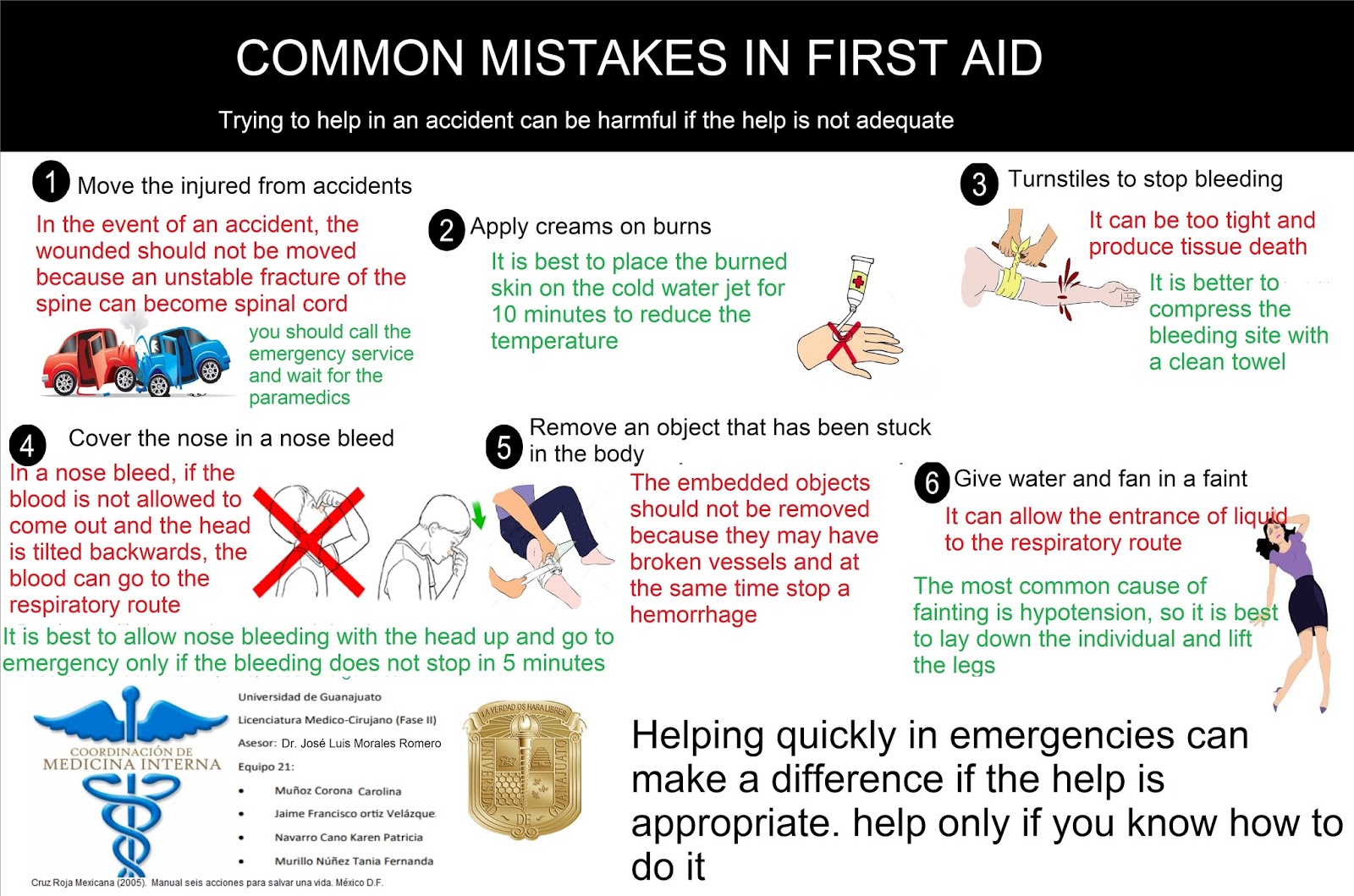 The Most Common First Aid Mistakes That Can Cost Lives