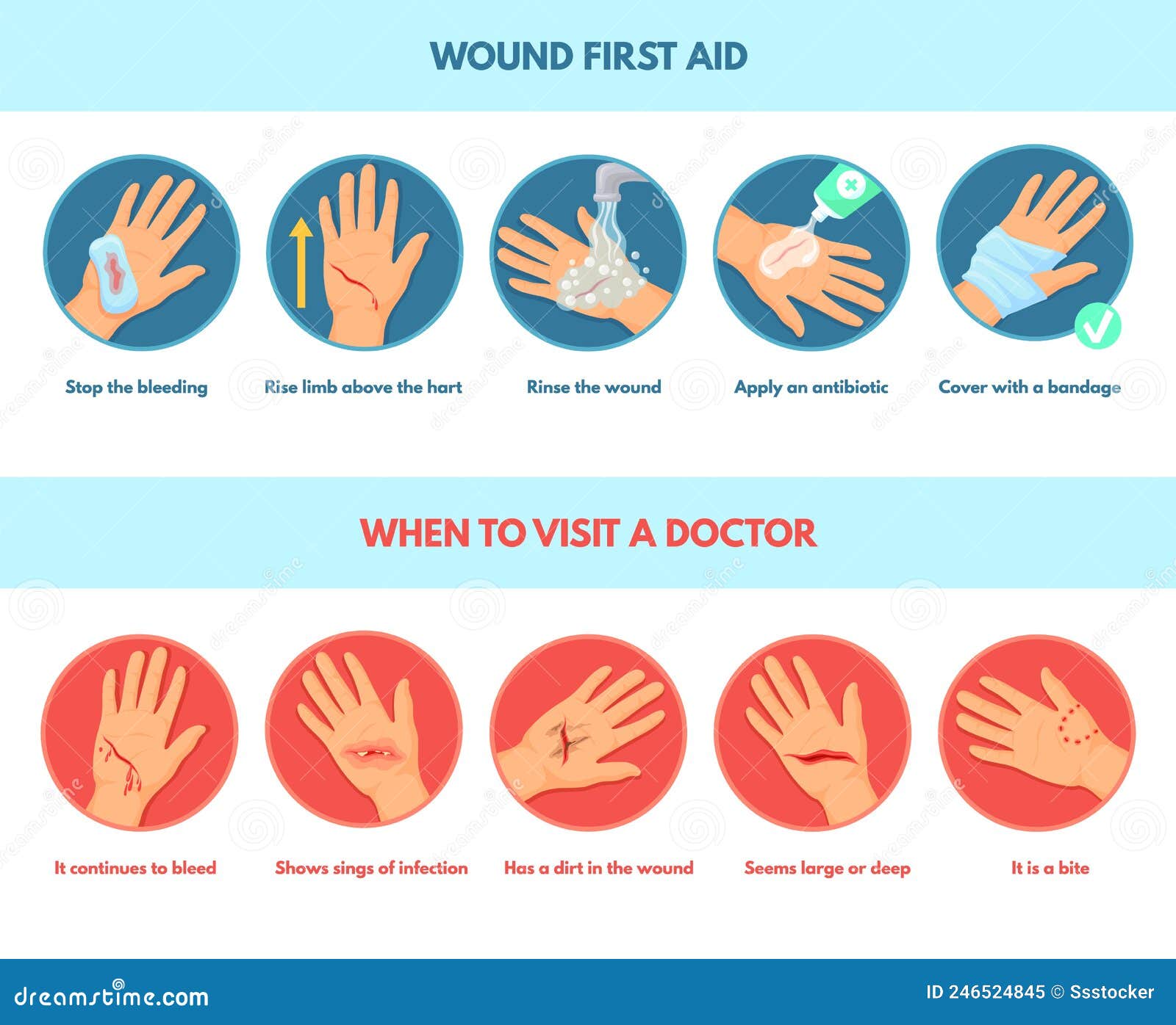 3 Common Mistakes You Make Giving First Aid And Why They Hurt