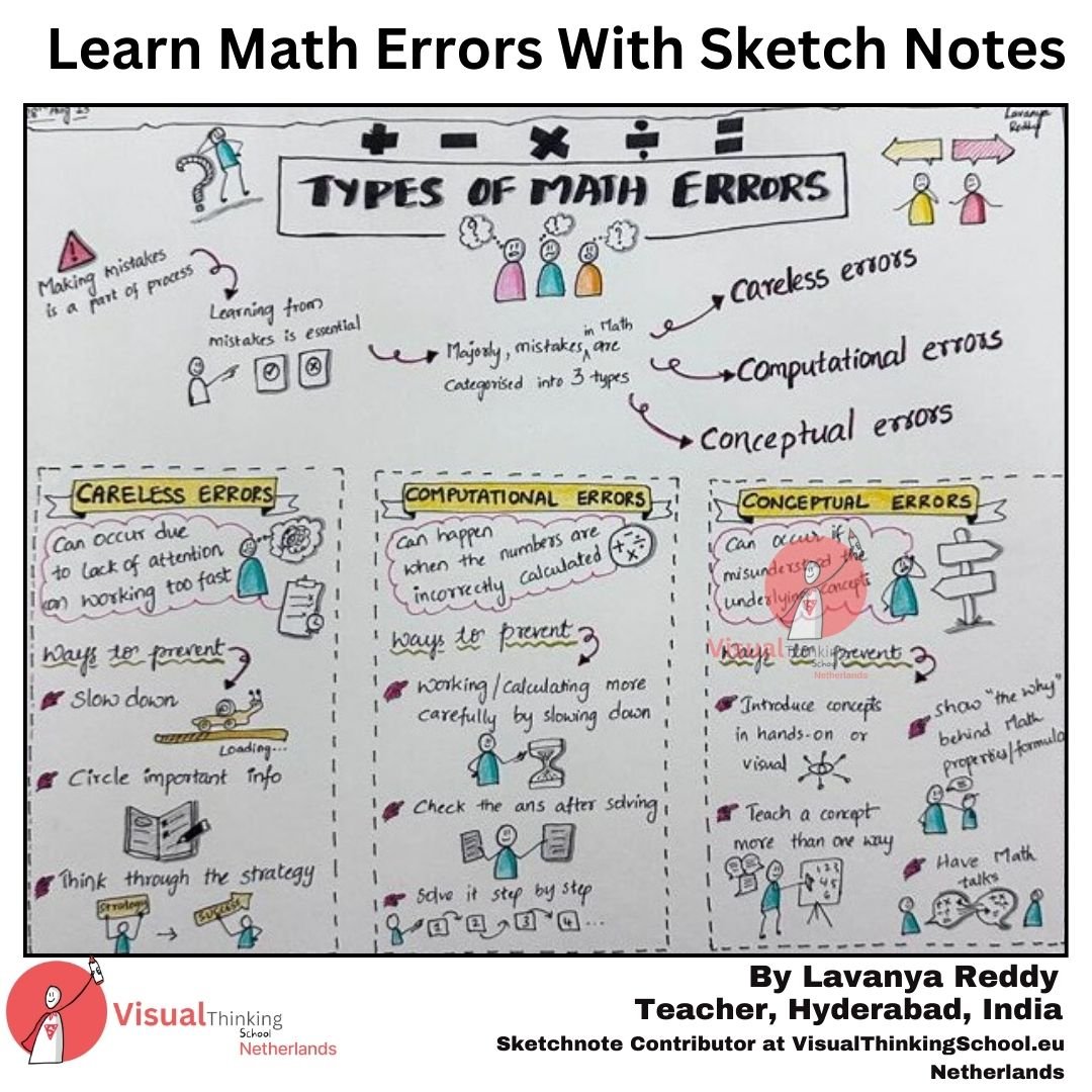 Stop Making These Math Errors