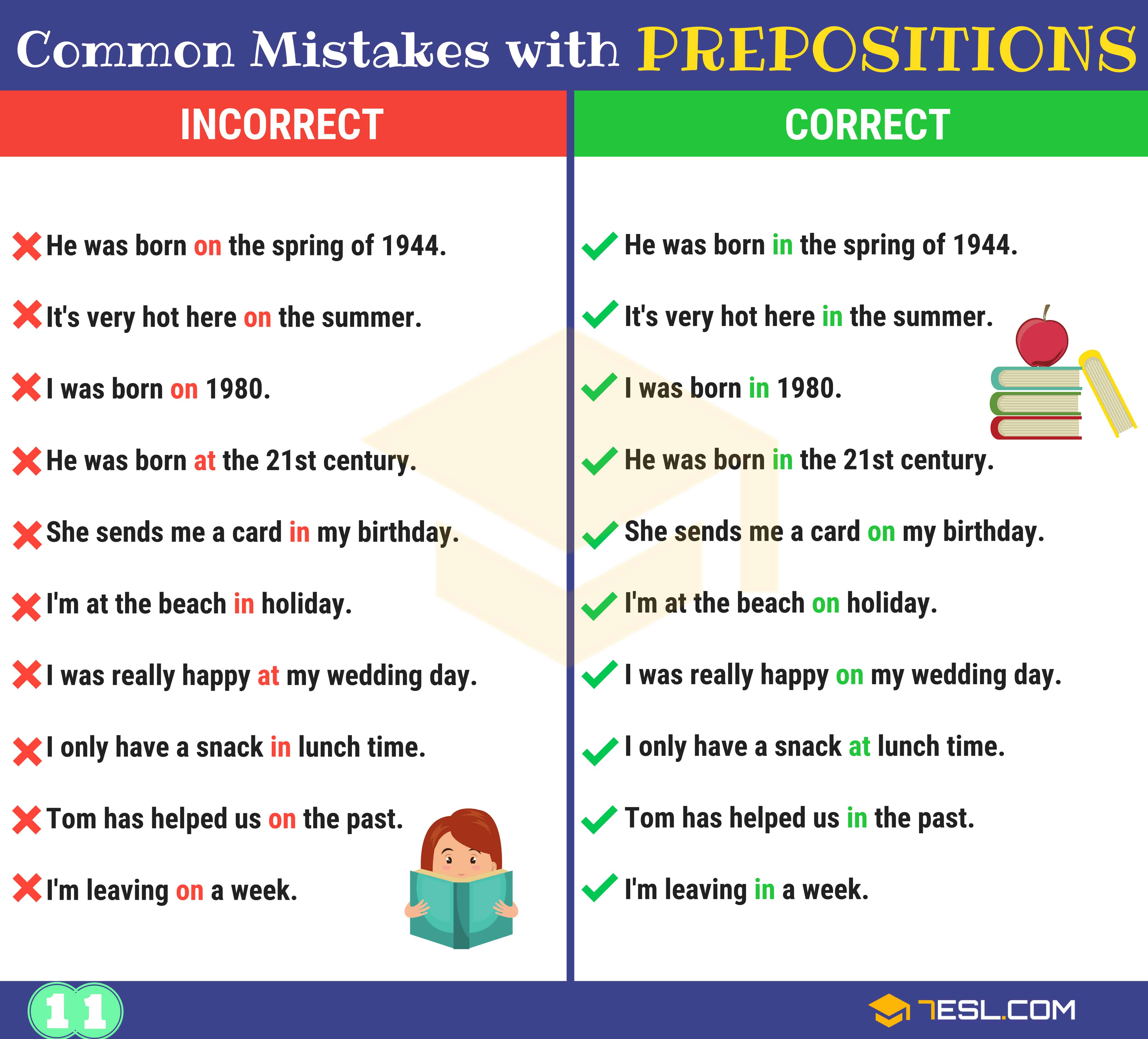 Simple Fixes For Common Preposition Mistakes