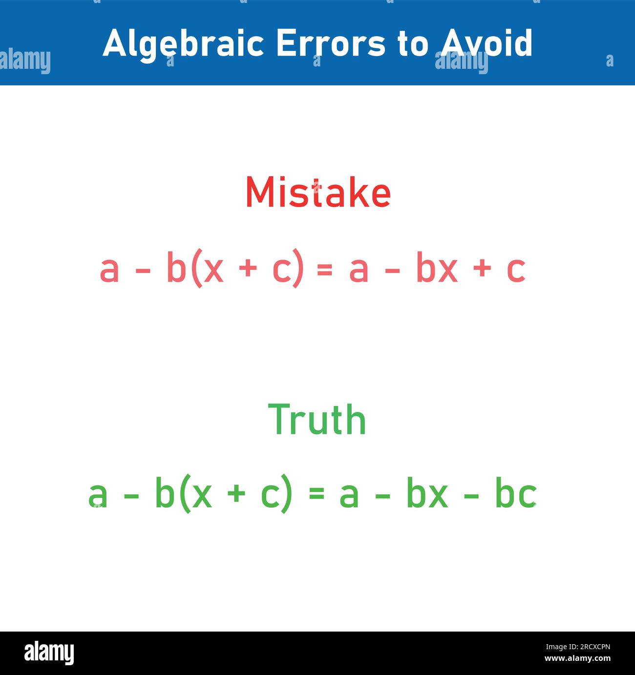Common Mistakes In Primary Mathematics And How To Fix Them