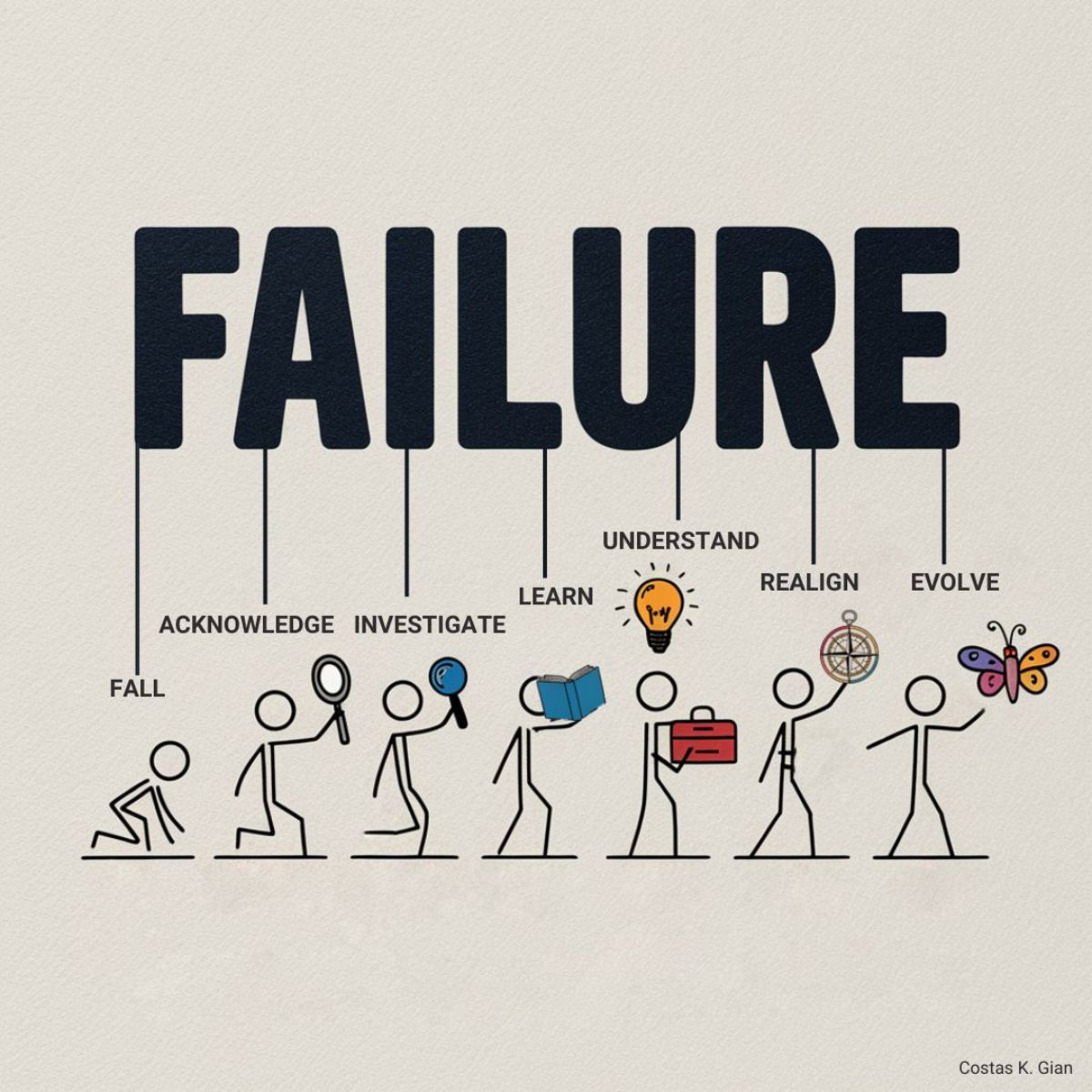 Why You're Failing At Time Management And How To Fix It