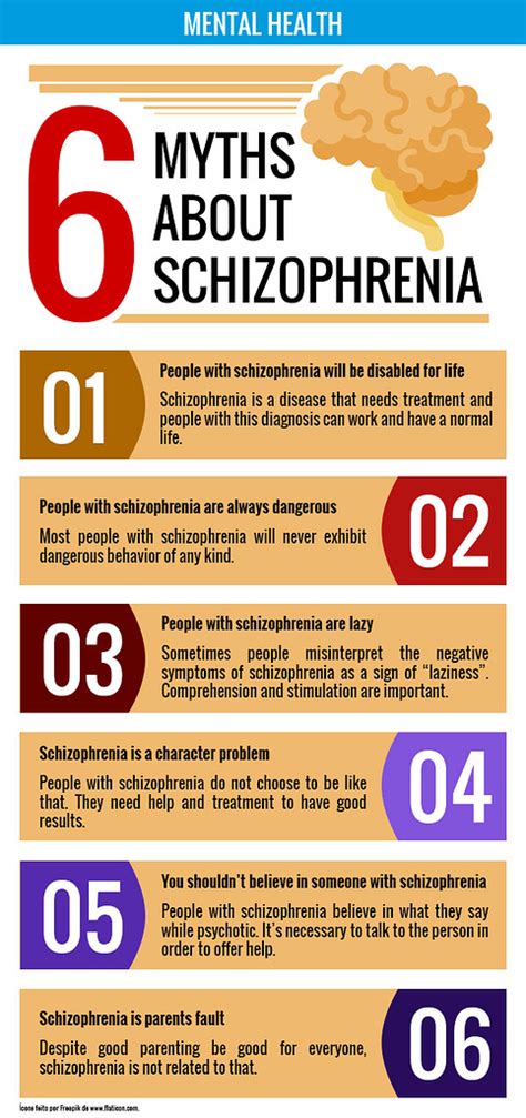 Busting The Common Myths About Schizophrenia Once And For All