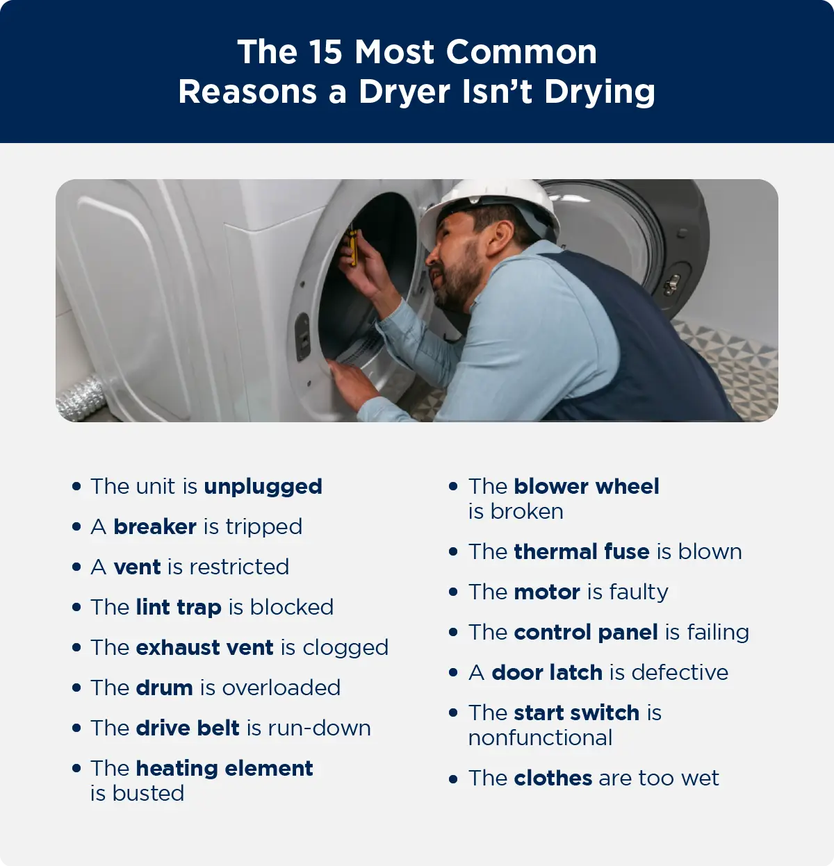 Why Your Dryer Isn't Drying And How To Fix It