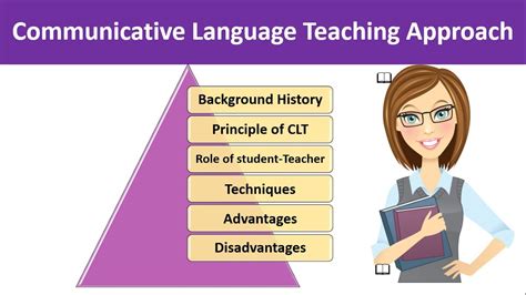 Transform Learning with Communicative Language Teaching