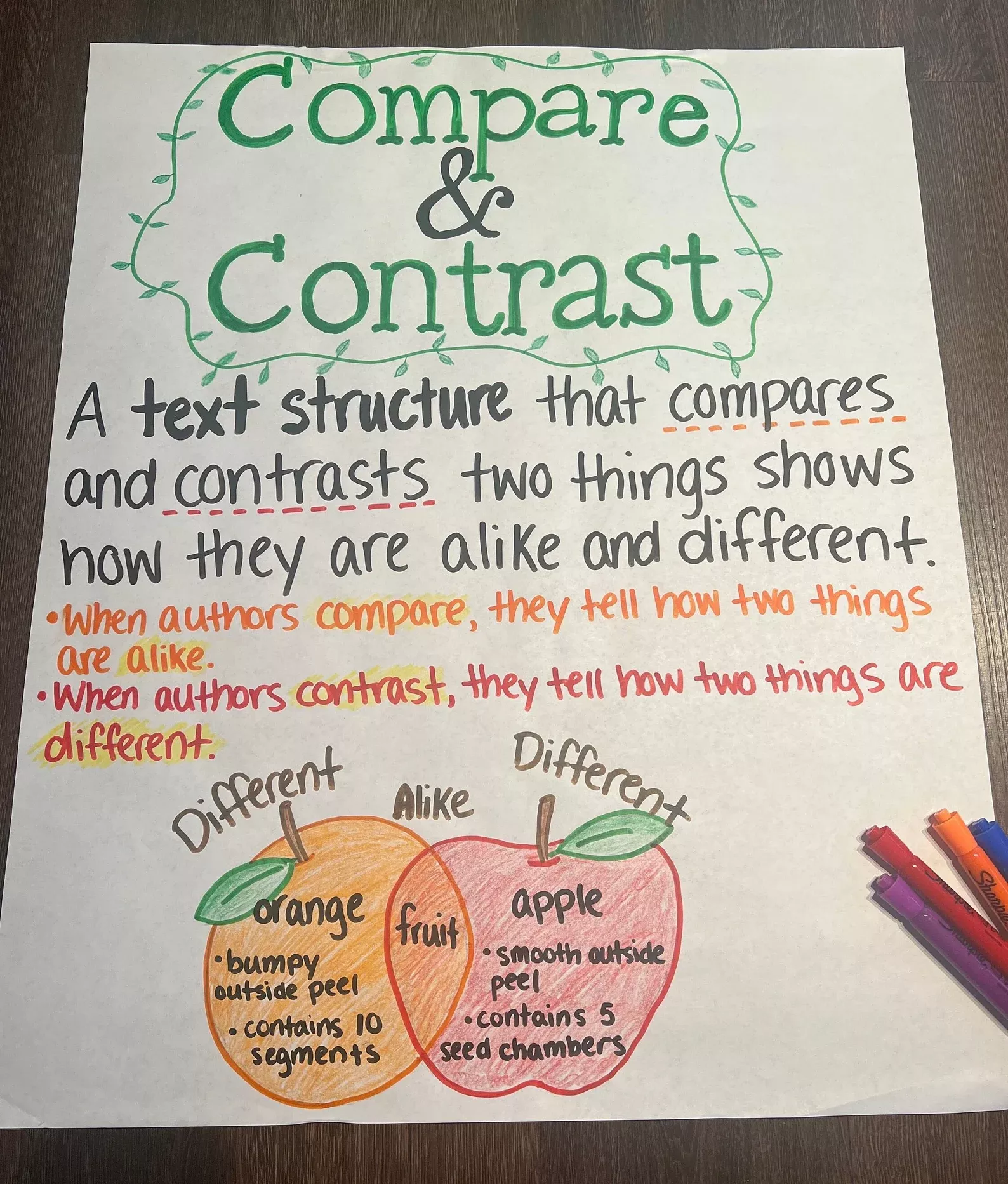 Compare And Contrast Hook Examples That Convert In 2026