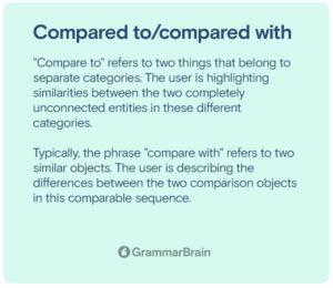 Compared To Vs Compared With Quote