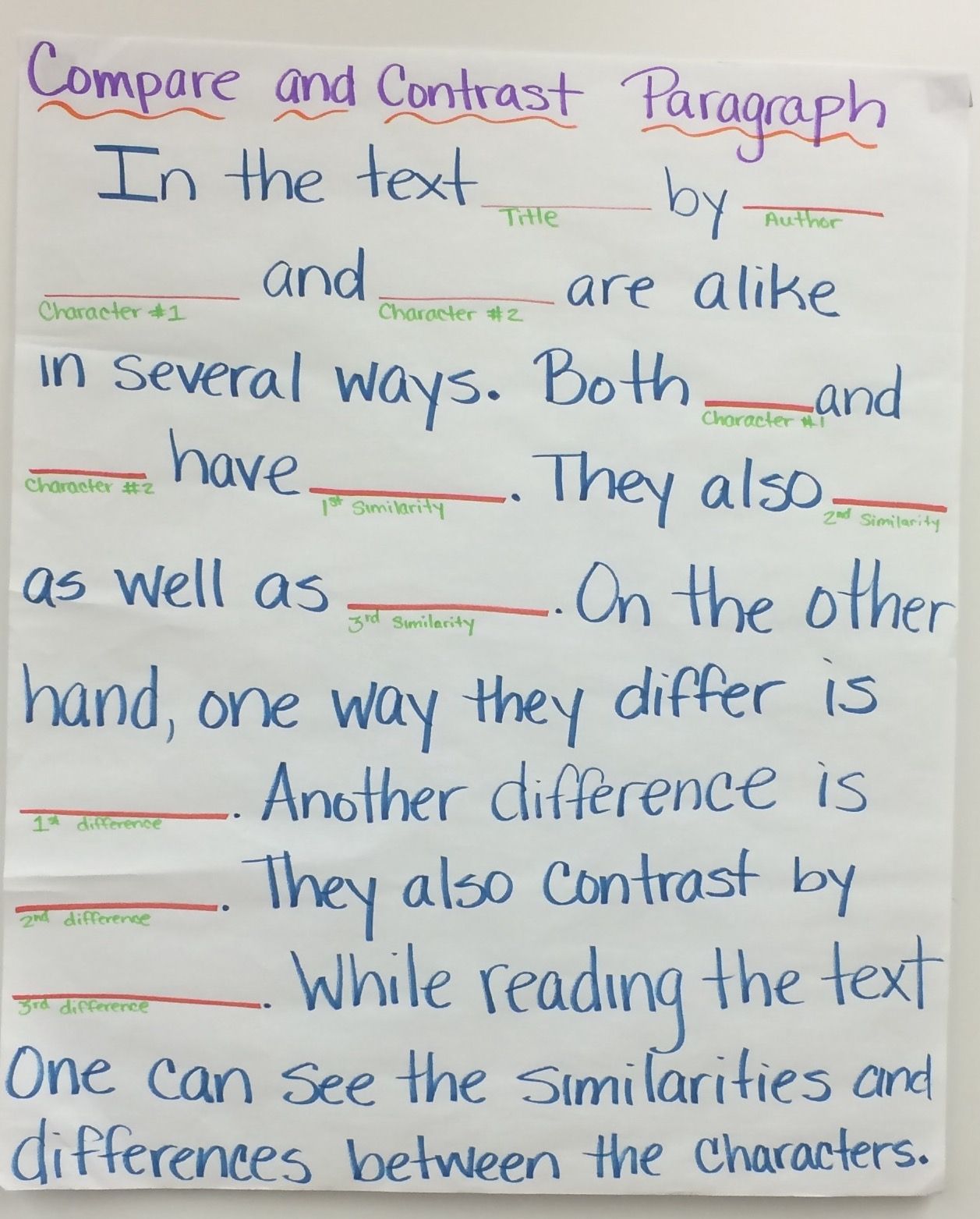 How To Write Comparing And Contrasting Sentences That Pop