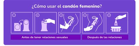 Condones Para Mujeres
