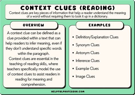 Master 'Context Clues by Definition' for Quick Learning