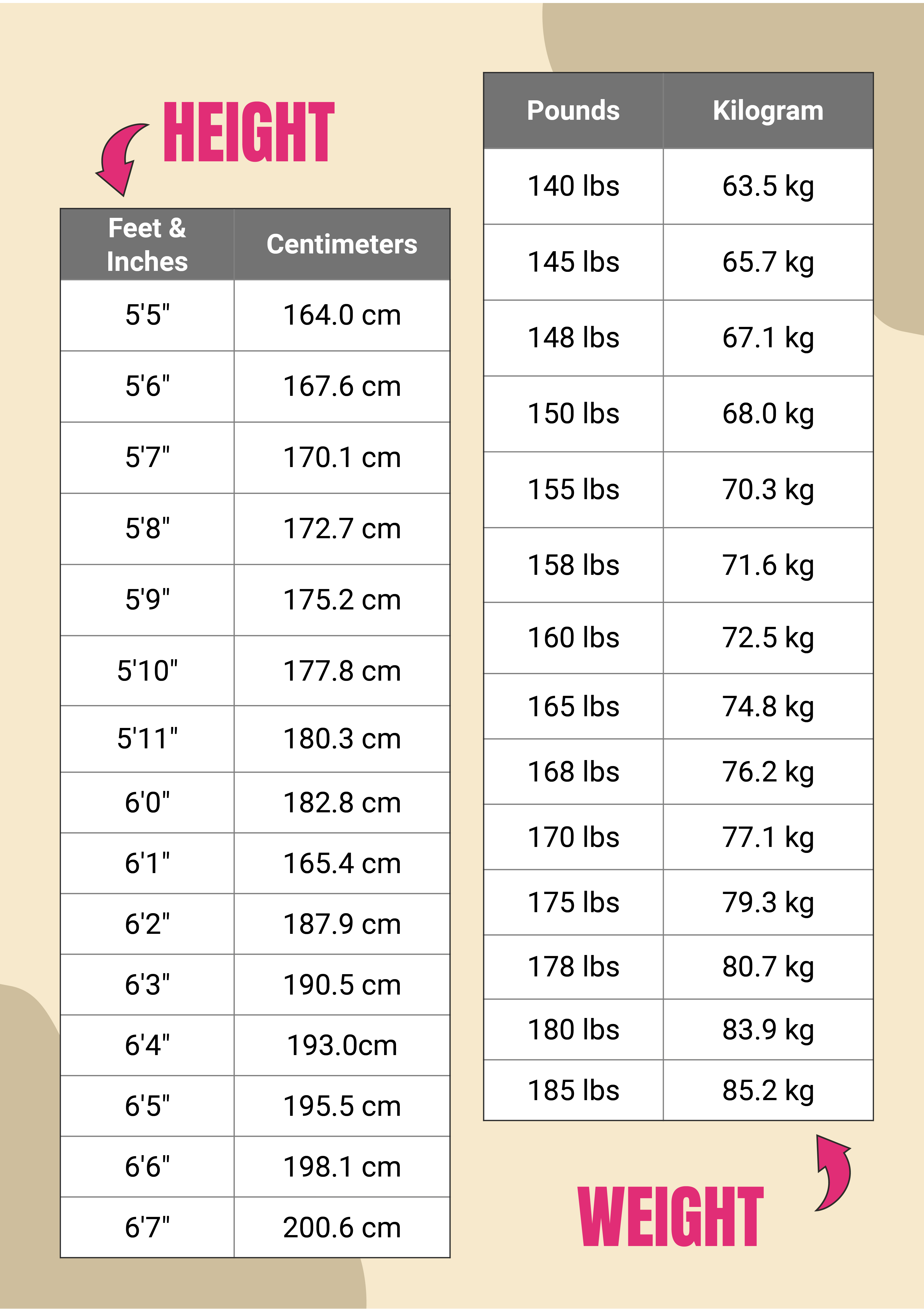 Conversion Of Xml To Excel