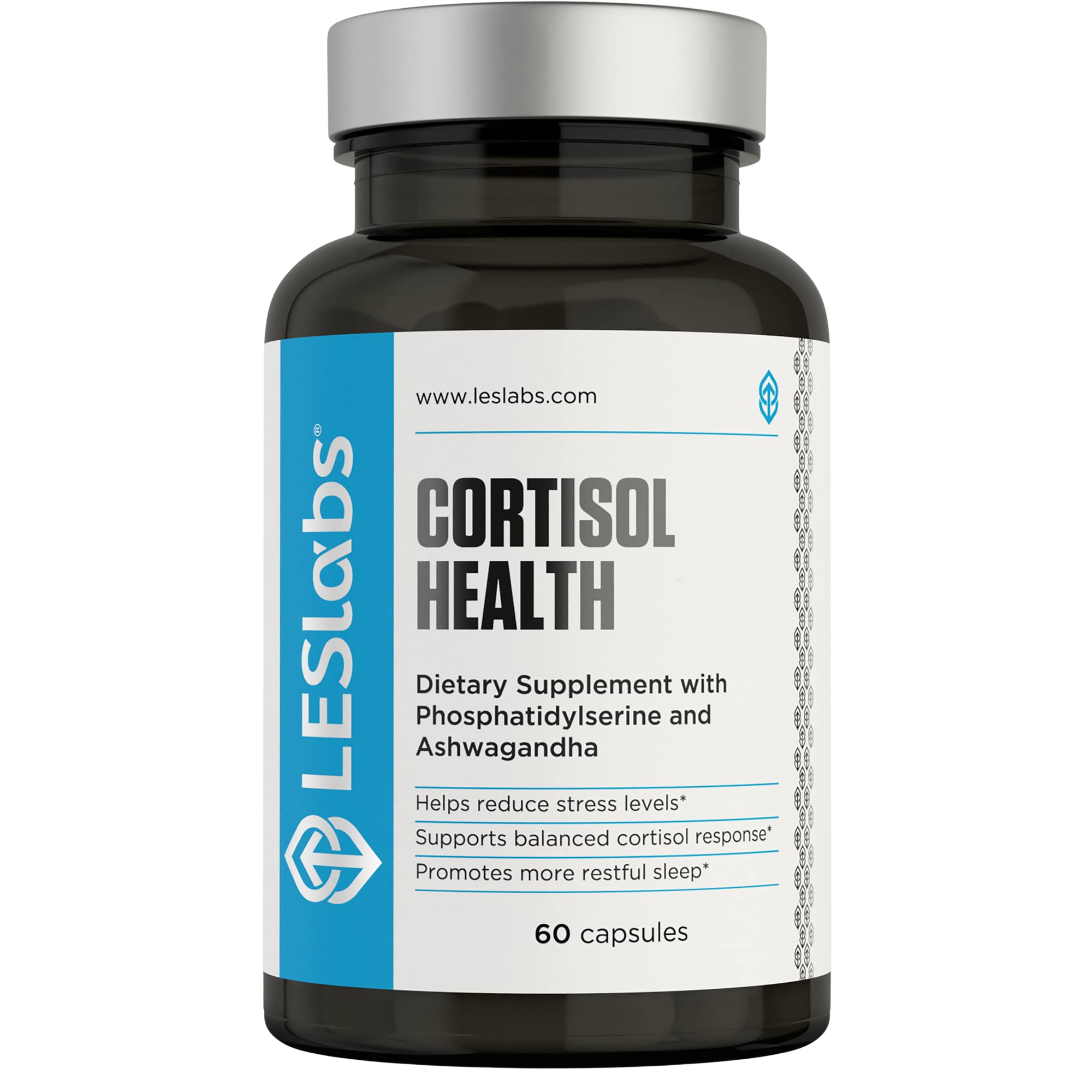 Cortisol Am Test