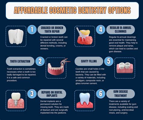 Top Cosmetic Dentistry Near Me Experts