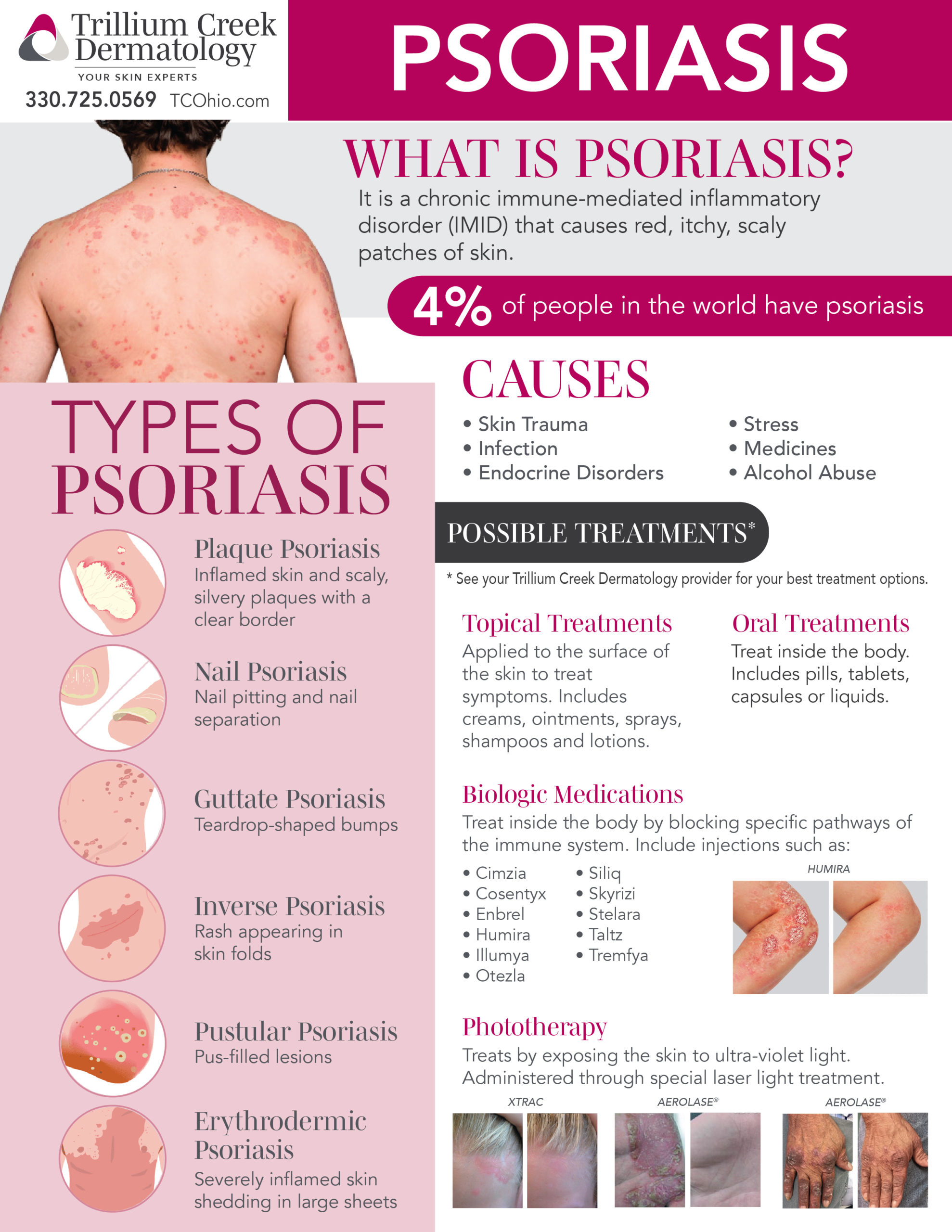 The Real Cure For Psoriasis: What Doctors Won’t Tell You