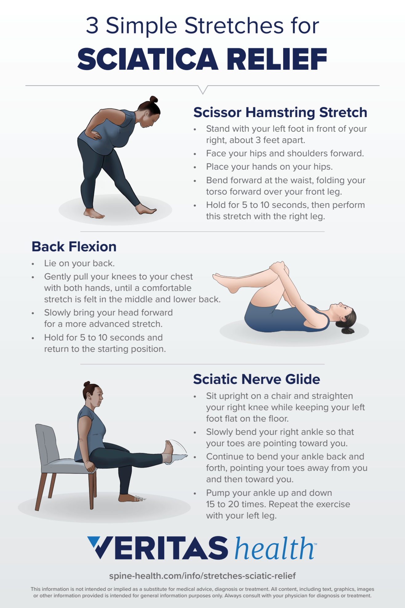 9 Natural Ways For The Actual Cure For Sciatica Back Pain