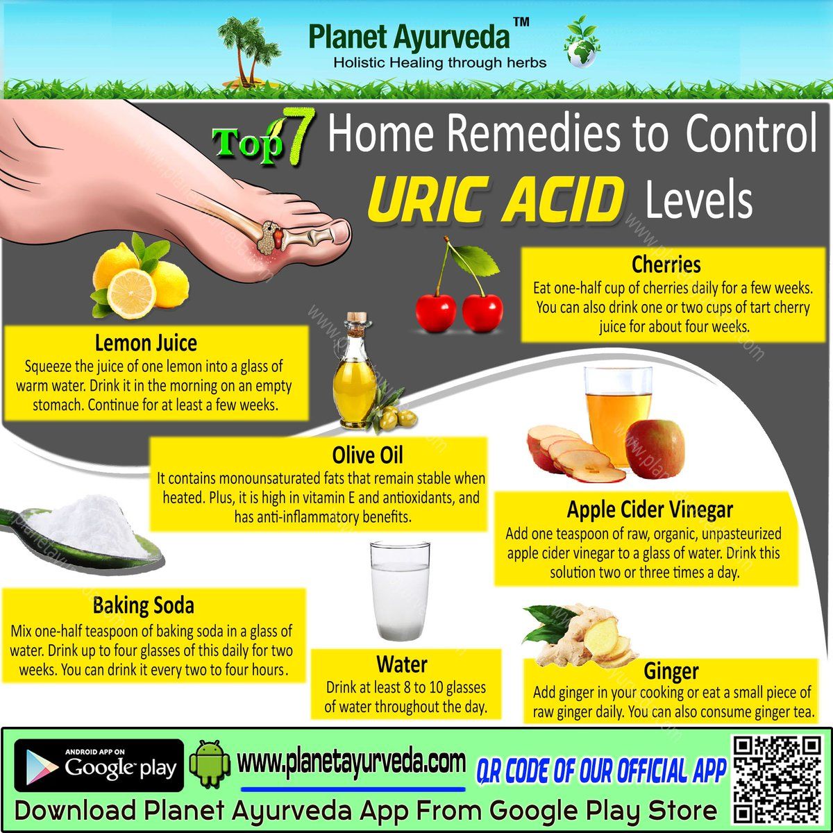 What Is The Best Cure For Uric Acid: Natural Remedies Vs. Medicine