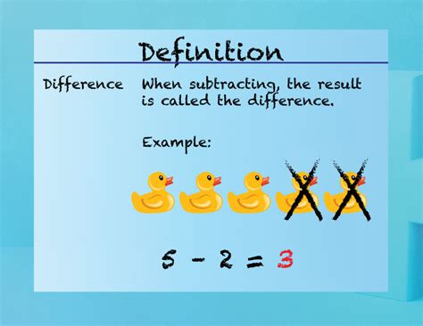 Difference Definition Math: Key Insights Unveiled