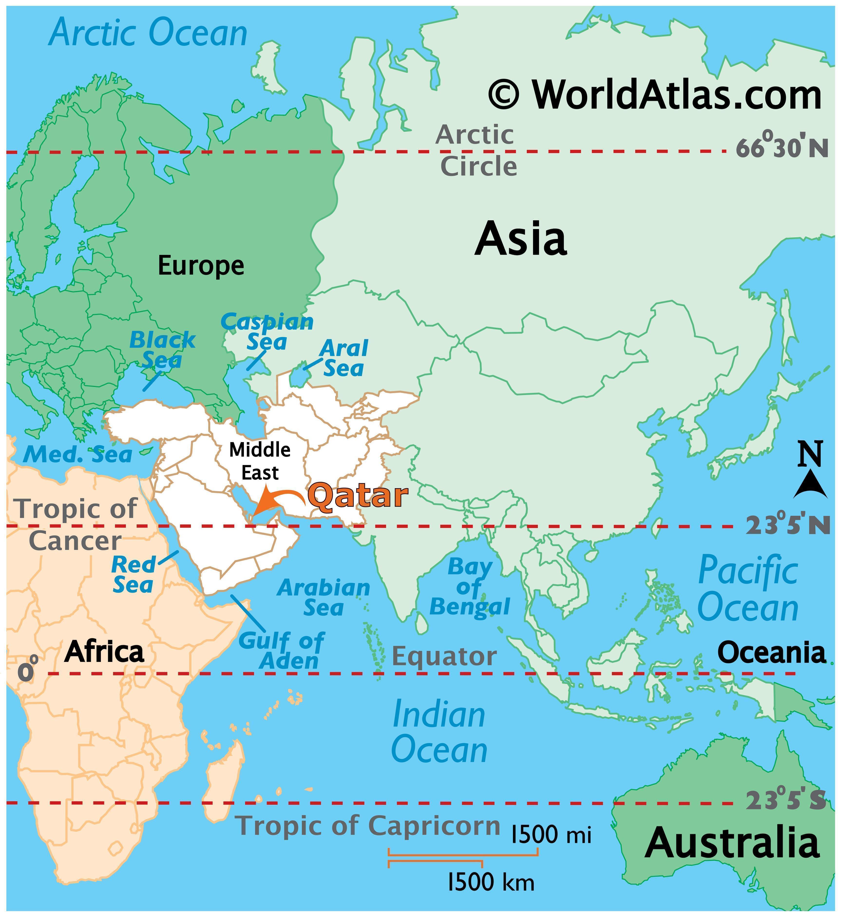 How Far Is Qatar From Dubai In Miles And Km
