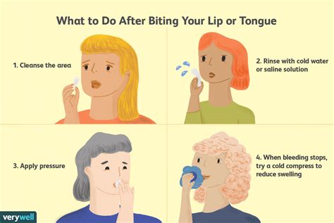 Do People Bite Their Tongue