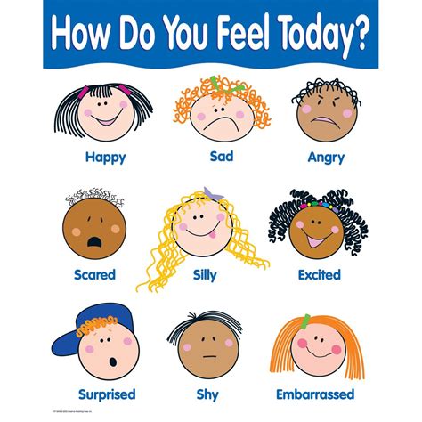 Do You Feel What I Feel