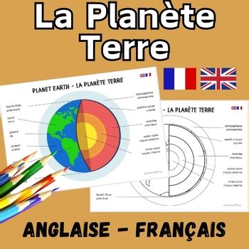 Earth in French Explained: Unveiling the Linguistic Magic Behind Notre Terre