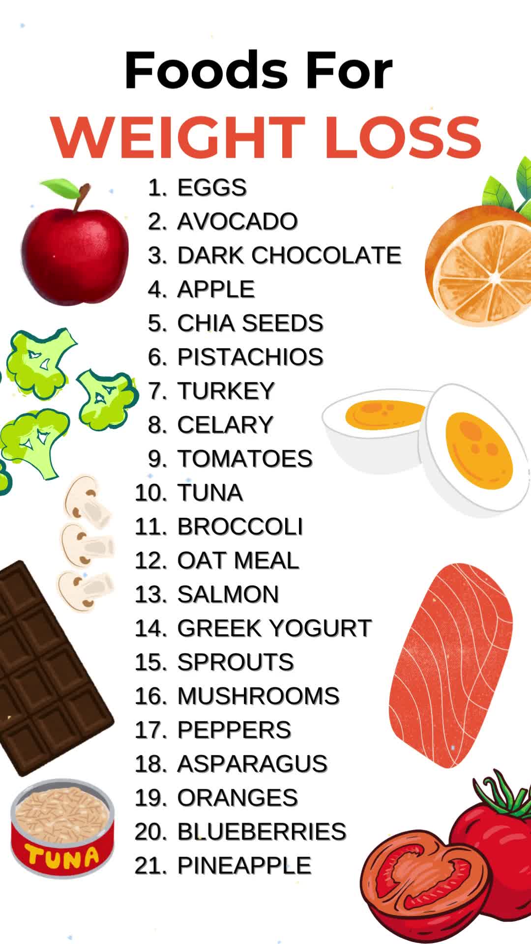 Easy Ways To Help Lose Weight Without Giving Up Your Favorite Foods