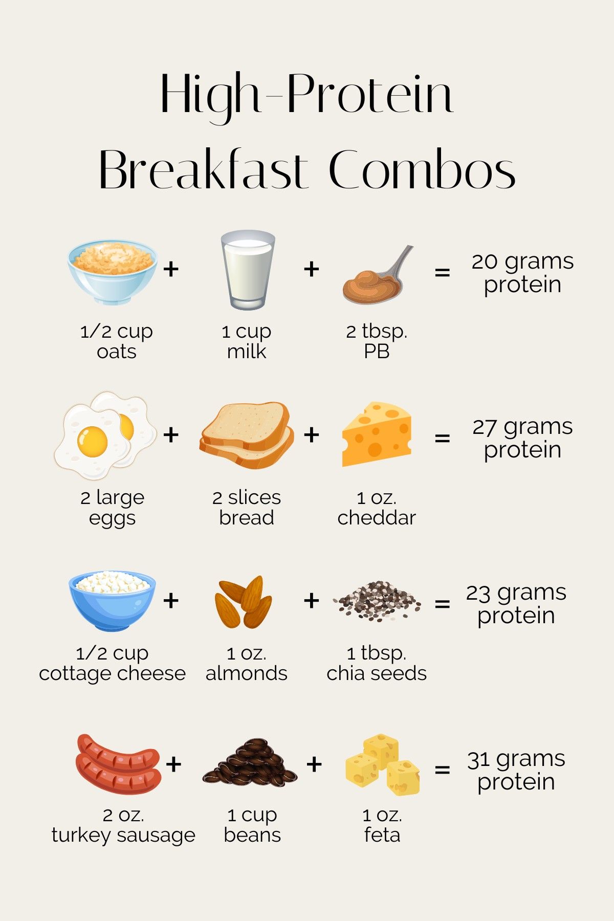 Easy Ways To Add Protein To Your Morning Routine