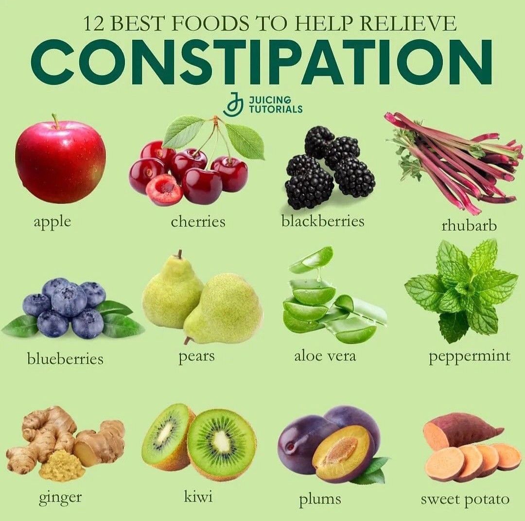 Easy Ways To Overcome Constipation Using Natural Foods And Lifestyle Tweaks