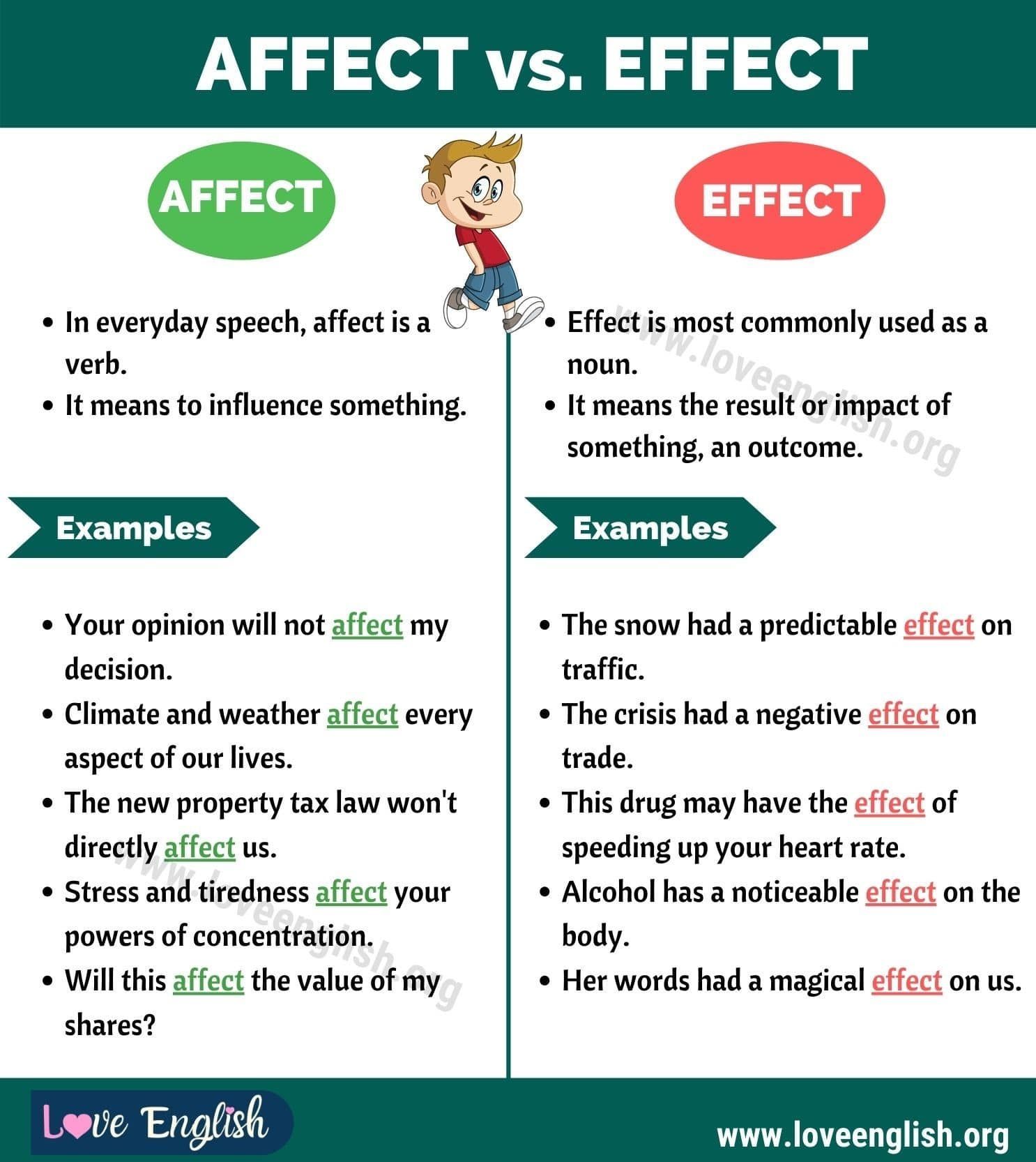 Effect Or Affect? The Easy Grammar Guide To Stop Mixing Up These Words