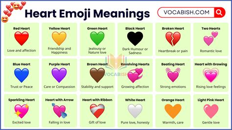 Decode Emoji Heart Meanings: Unveil Hidden Emotions