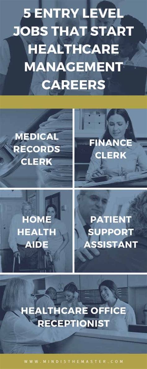 Entry Level Healthcare Jobs