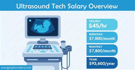 Er Tech Pay