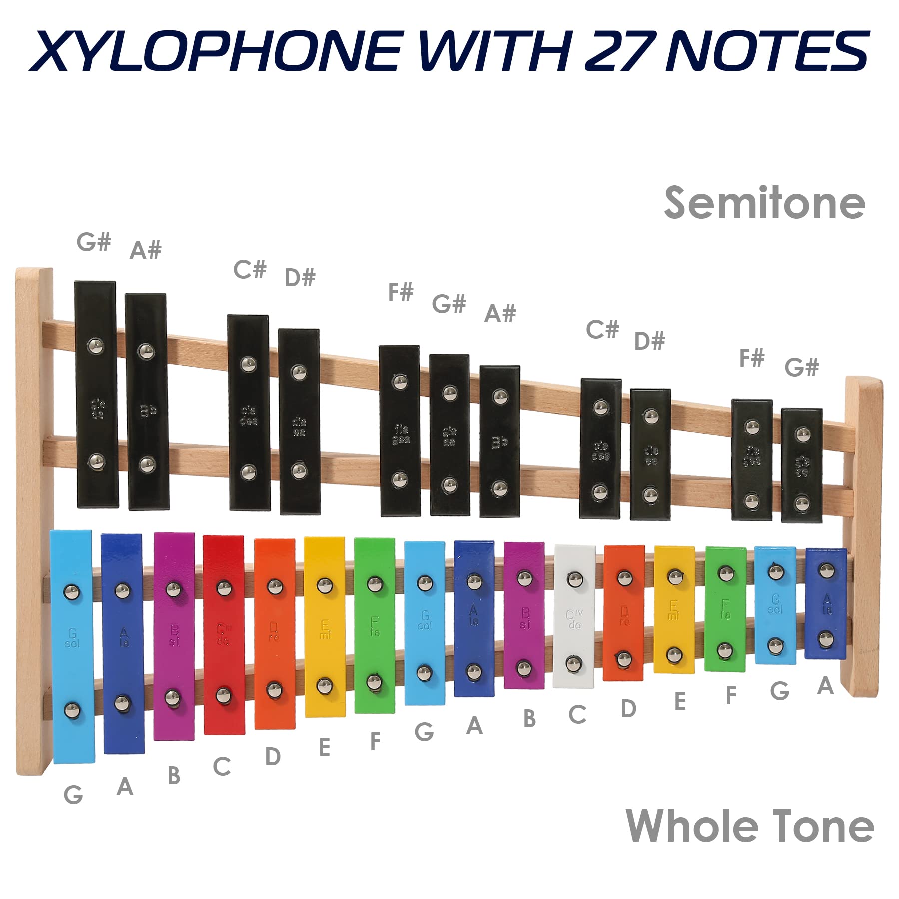 7 Essential Elements To Design A Versatile Xylophone Set