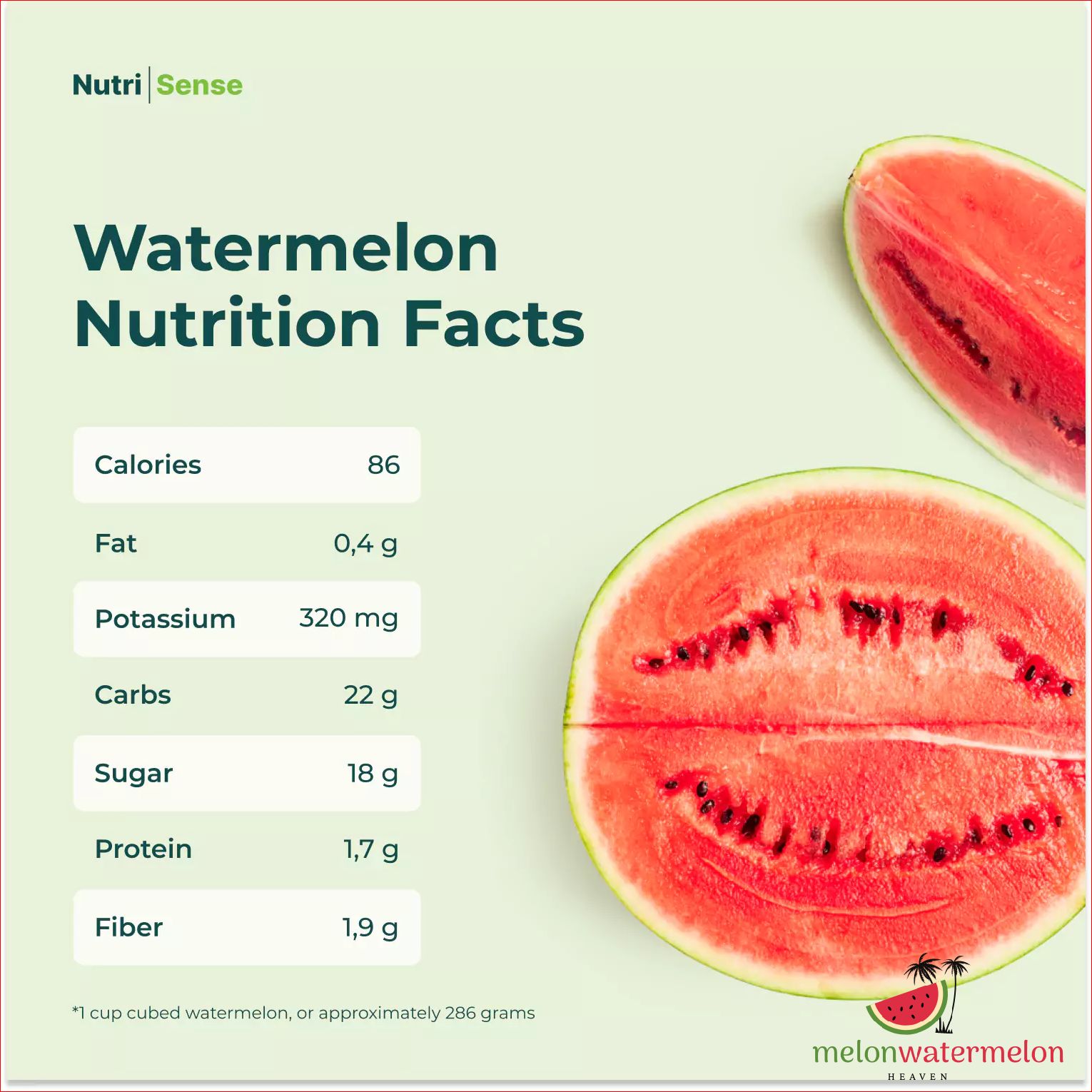 Top Essential Nutrients In Watermelon