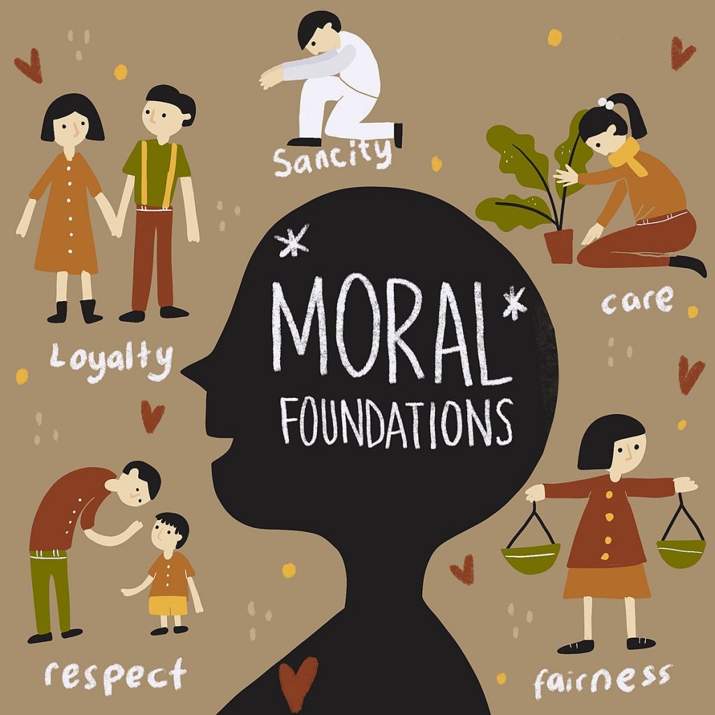 Understanding Examples Of Bad Morals And Why They Harm You