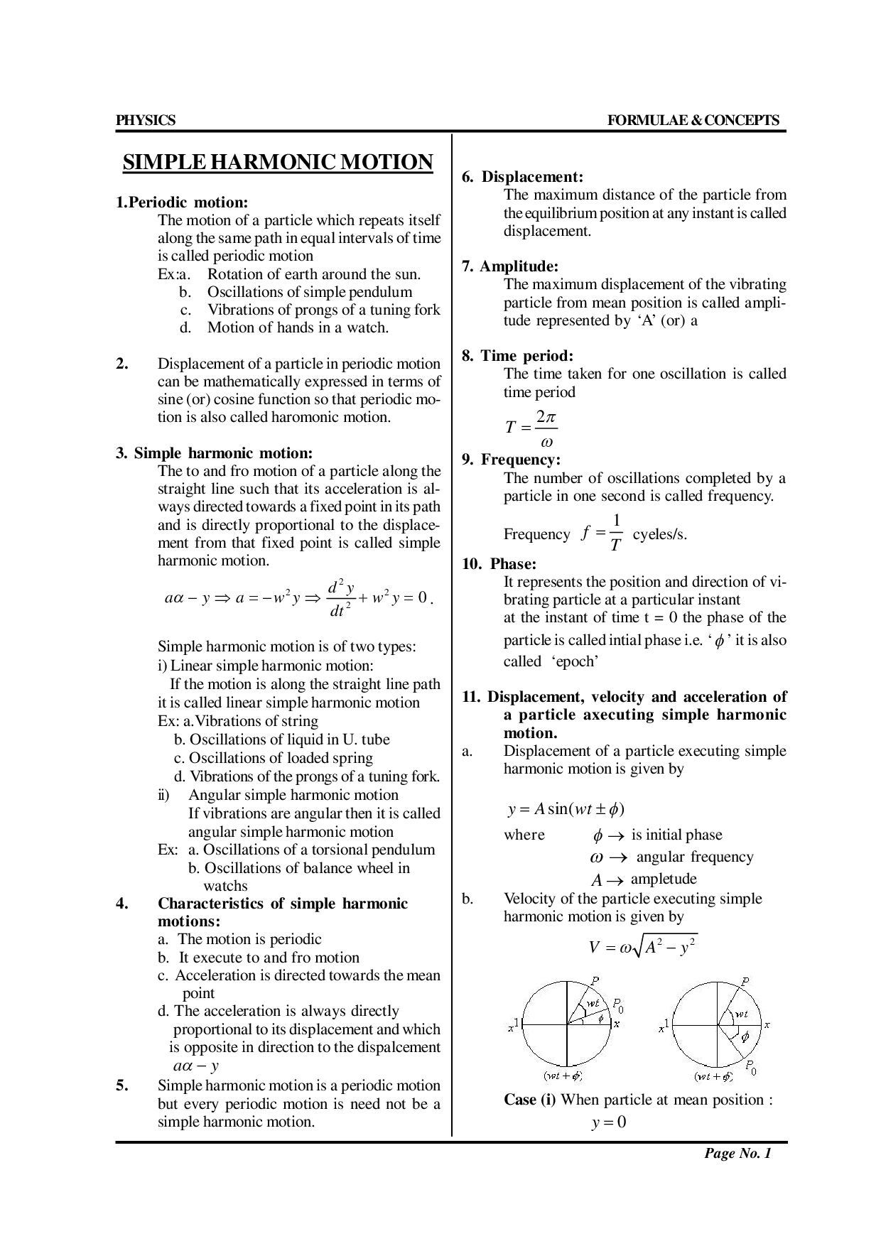 Understanding Simple Harmonic Motion For Class 11 Exams