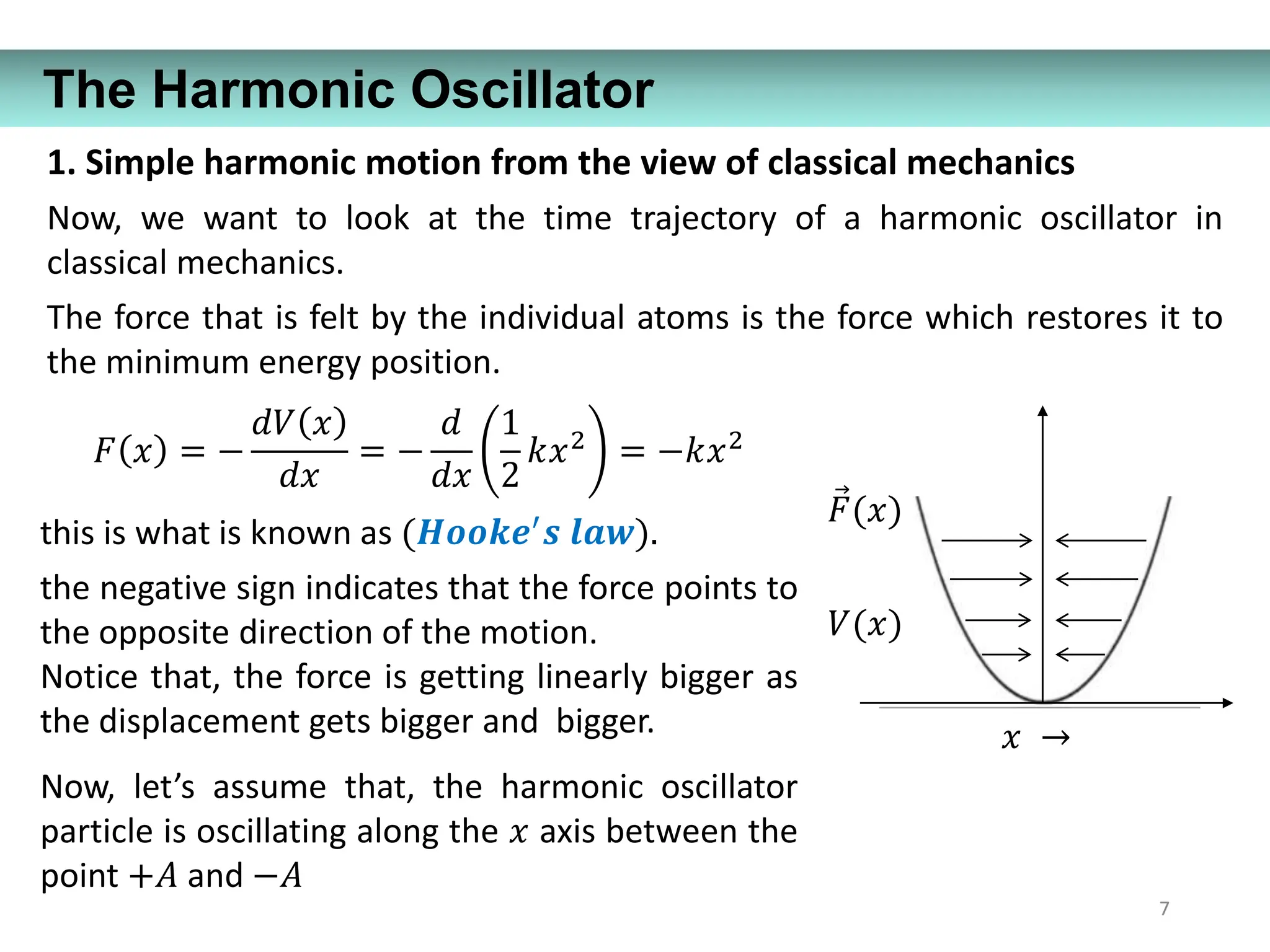 What Is A Harmonic Oscillator? Simple Explanation