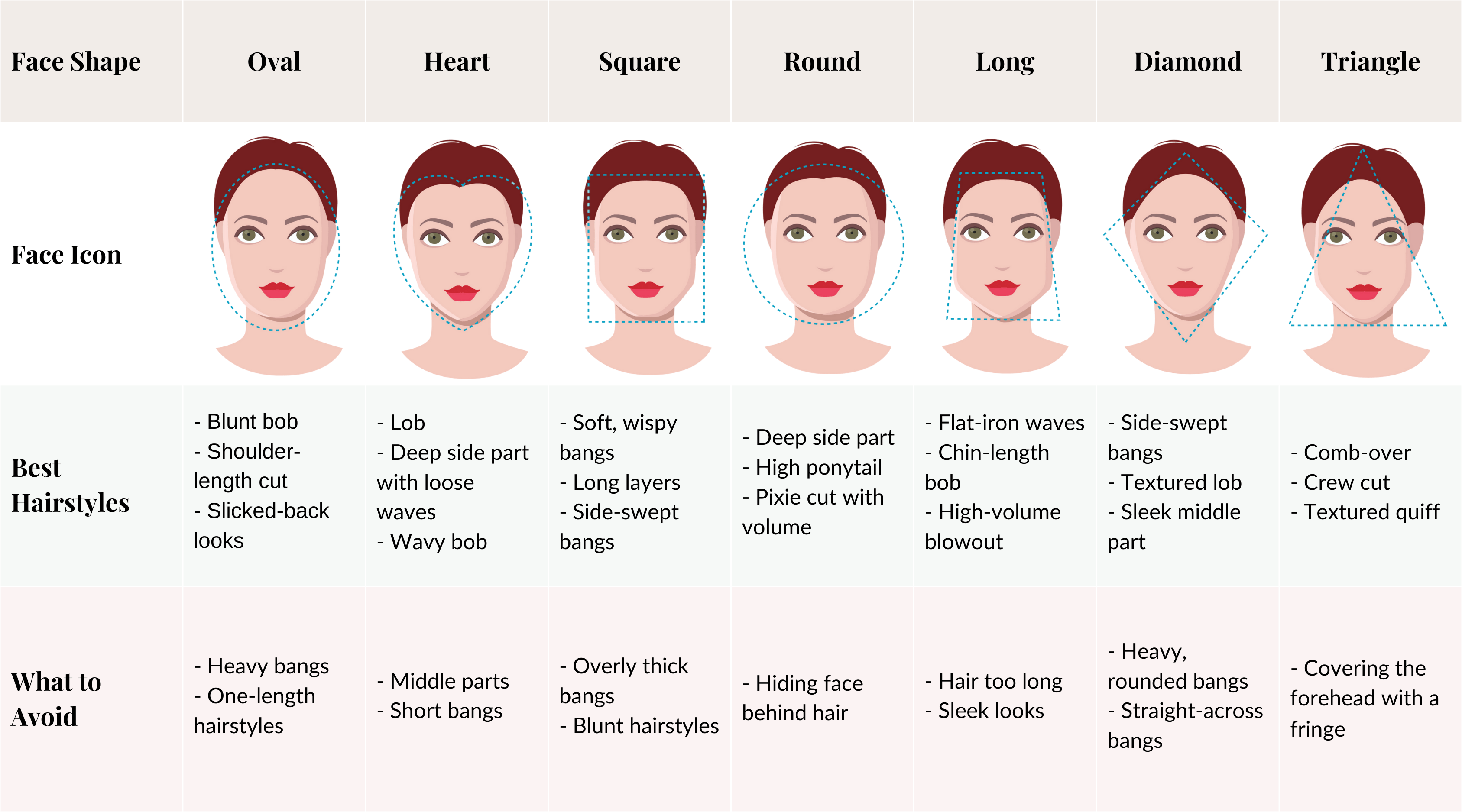Face Fat Removal Surgery Ayer Ma